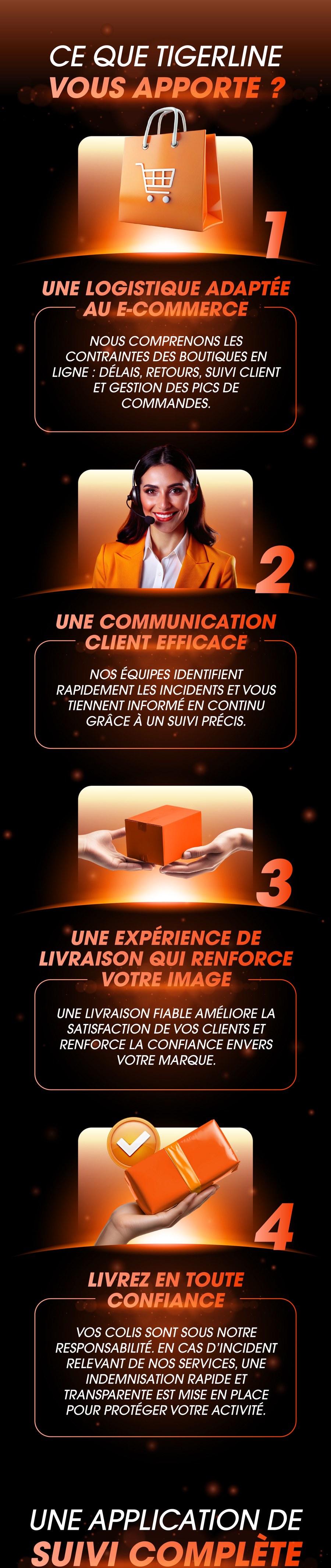 Ce que TigerLine vous apporte